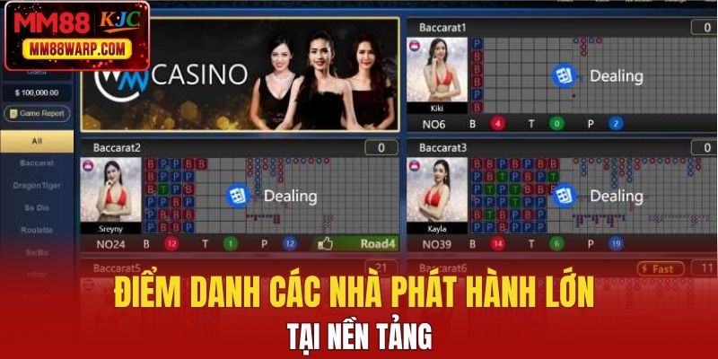 Điểm danh các nhà phát hành lớn tại nền tảng